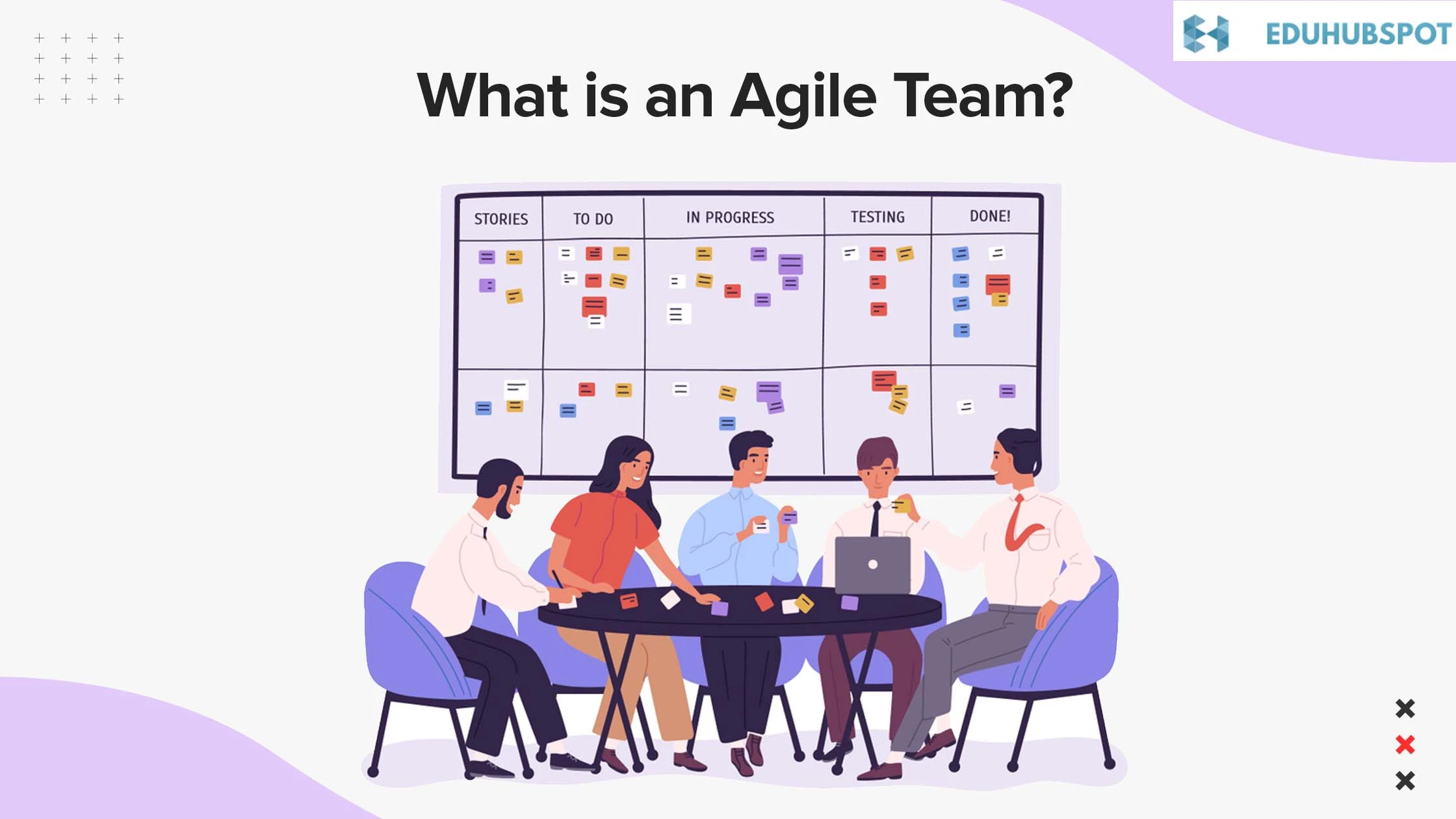 What is an Agile Team | Unlocking the Power of an Agile Workforce: Strategies for Success In Agile Projects