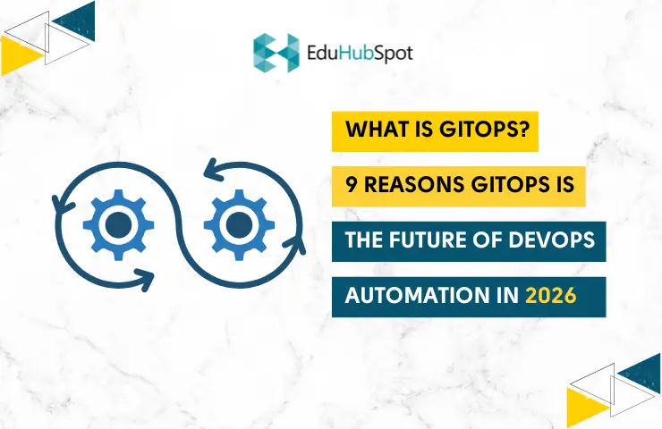 What Is GitOps and Top Reasons for the Future Trends of DevOps in 2026?