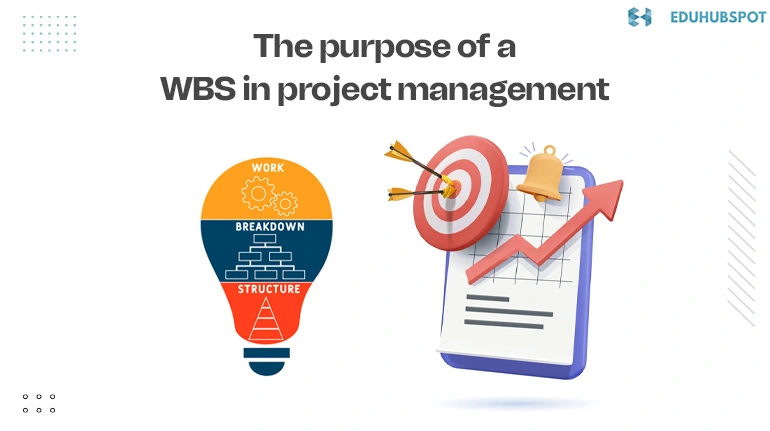 What is the Purpose of WBS in Project Management?