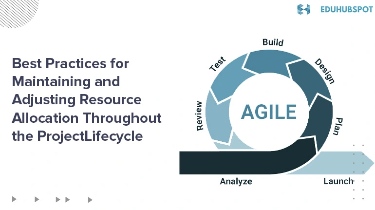Best Practices for Maintaining and Adjusting Resource Allocation Throughout the Project Lifecycle
