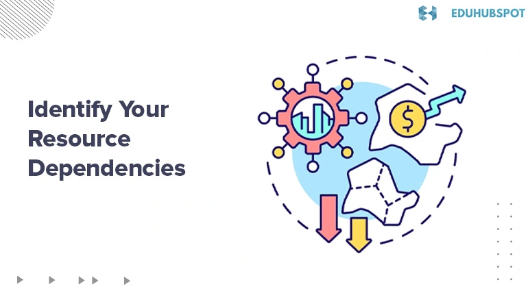 Identify Your Resource Dependencies | Best Practices for Maintaining and Adjusting Resource Allocation Throughout the Project Lifecycle
