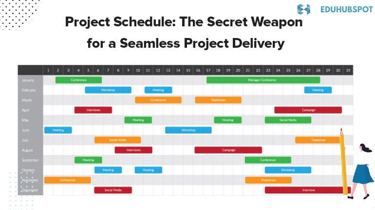 Project Schedule: The Secret Weapon for a Seamless Project Delivery