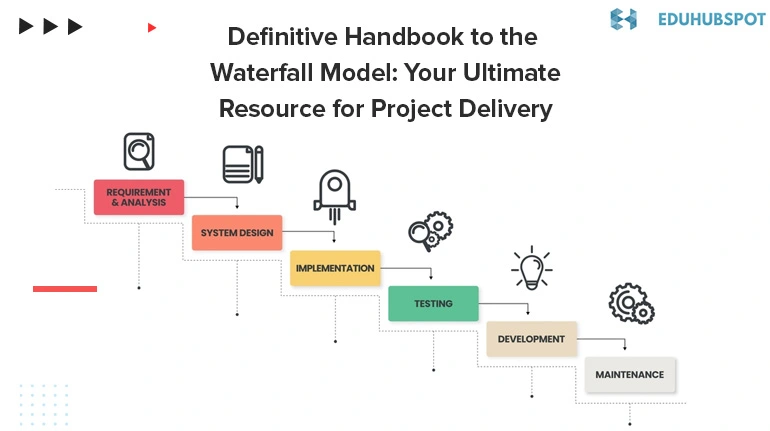 Definitive Handbook to the Waterfall Model: Your Ultimate Resource for Project Delivery