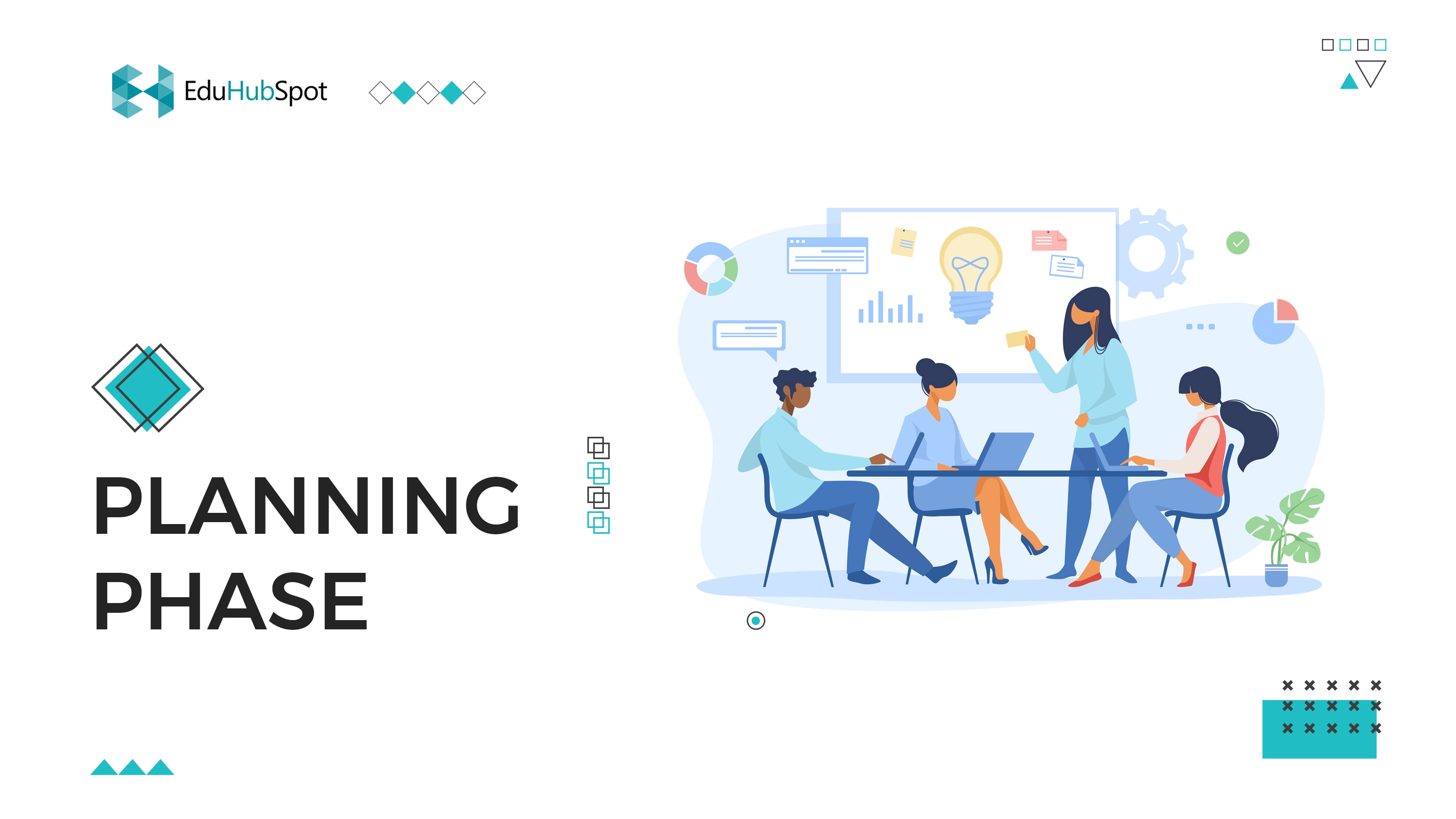 Planning Phase | Achieving Project Goals: How to Manage a Project from Start to Finish?