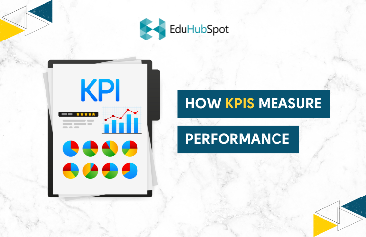 How KPIs Measure Performance
