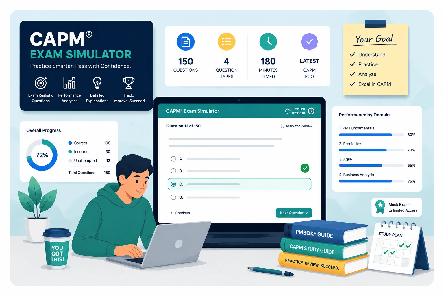 Final Simulator New Revised — All question types included