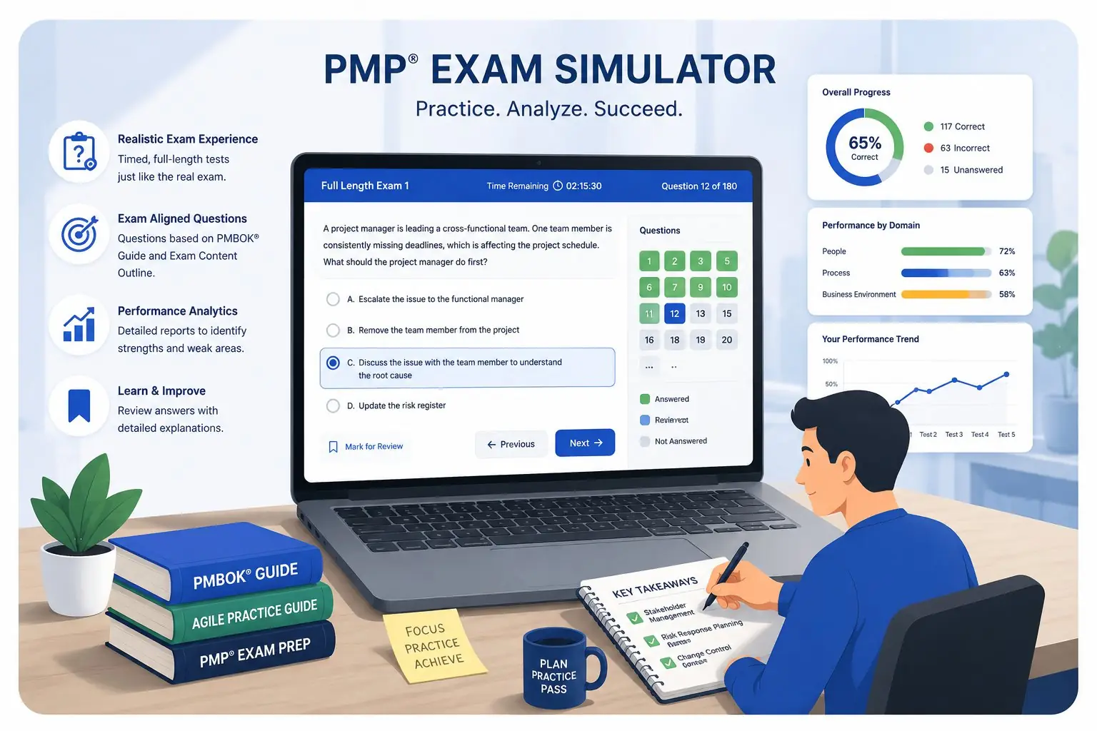 Final Simulator New Revised — All question types included